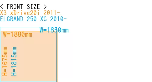 #X3 xDrive20i 2011- + ELGRAND 250 XG 2010-